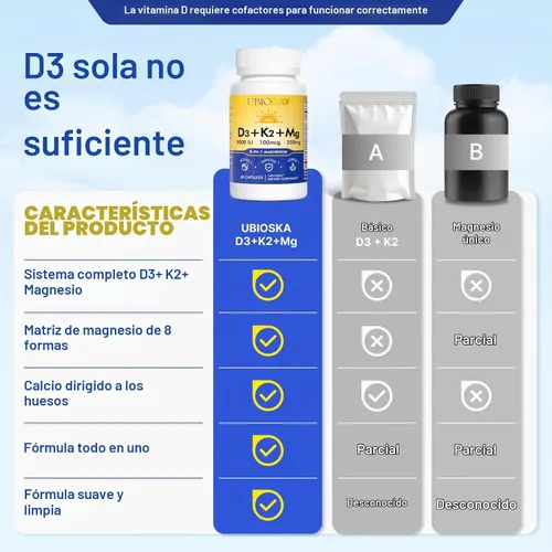 Vista 4 de UBIOSKA Vitamina D3 K2 Magnesio, 5000 UI D3, K2 como MK-7, 60
