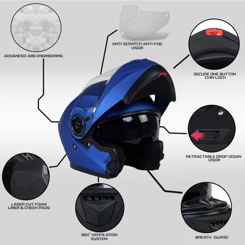 Vista 4 de Milwaukee Helmets MPH9818DOT Breeze - Casco modular de motocicleta avanzado azul con visera desplegable, talla XS