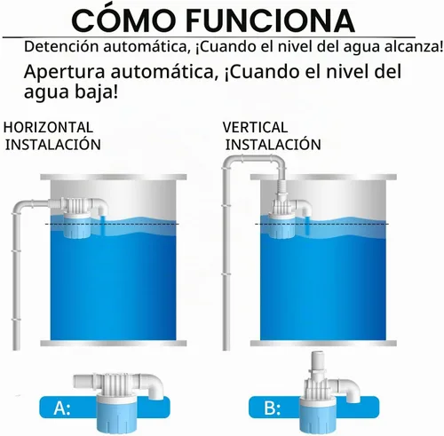 Vista 4 de Contro automático de nivel de agua "1/2" Válvula de flotador a canal de agua