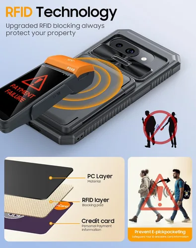 Vista 7 de CENMASO - Funda para Google Pixel 9a con tarjetero (4 tarjetas), funda deslizante para cámara y función atril, bloqueo RFID, protección militar