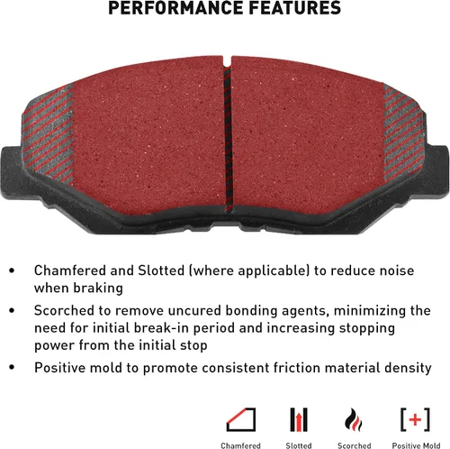 Vista 5 de Dynamic Friction Company Rear 4000 HybriDynamic Brake Pads 4000-0408-00