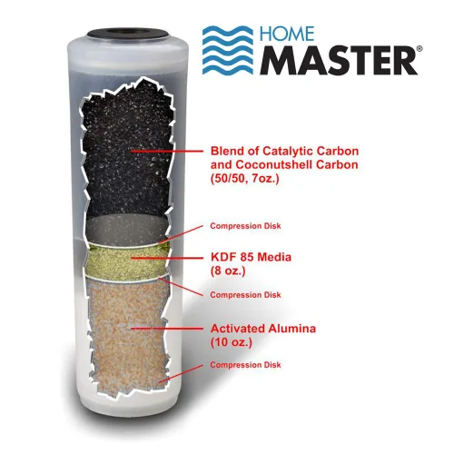 Vista 3 de Home Master TMJRF2E Jr F2 Elite Sistema de filtro de agua para fregadero de 5 etapas, reemplazable para 500 galones, filtra fluoruro, cloramina