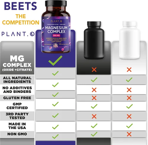 Vista 5 de Plant.O Suplemento de magnesio premium [óxido vegano y citrato, 500 mg] Complejo de alta absorción para dormir, calmar, relajante muscular, energía
