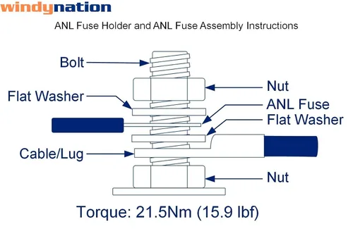 Vista 3 de WindyNation Soporte de fusible ANL + fusible (2 piezas 30A)