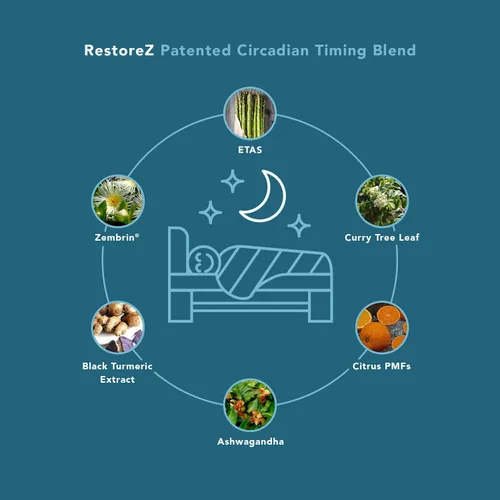 Vista 7 de RestoreZ Stay Asleep (60 cápsulas) Suplemento natural para dormir - Mantiene un sueño reparador durante toda la noche - Ayuda para dormir sin hábito