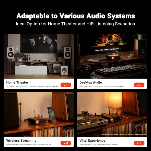 Vista 5 de Fosi Audio MC331 Amplificador integrado con tubo y DAC, amplificador de potencia estéreo de 2 canales para audio doméstico para altavoces