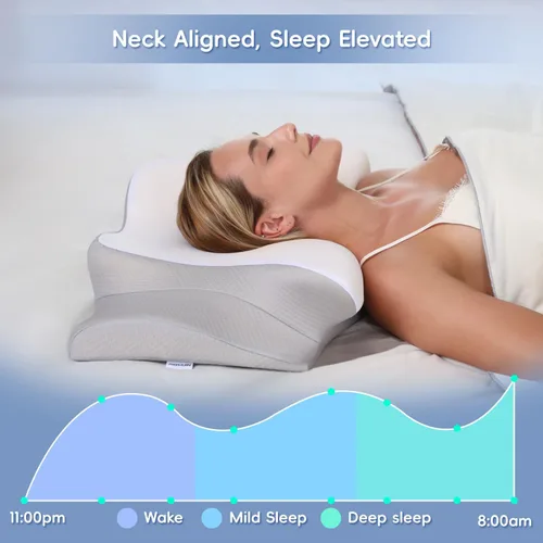 Vista 7 de Almohada cervical para el cuello, almohadas de espuma viscoelástica para aliviar el dolor de cuello y hombros, almohada ergonómica de 2 alturas