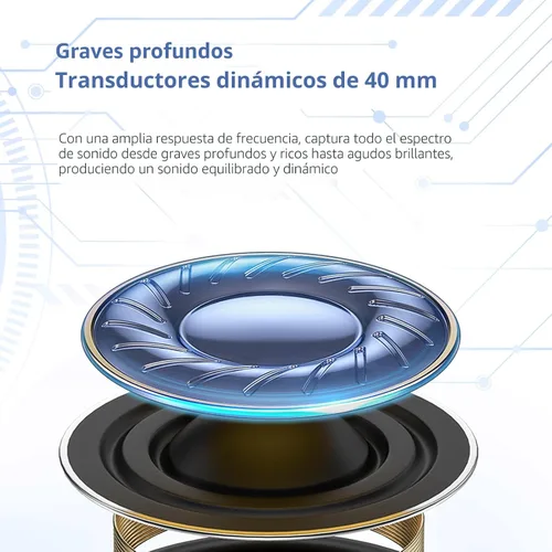 Vista 7 de Eduiosma Auriculares con cancelación activa de ruido, auriculares inalámbricos Bluetooth con micrófono, modo de transparencia, tiempo