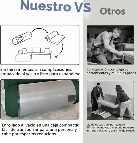 Vista 7 de Sofá modular de 108.3 pulgadas para sala de estar, sofá moderno sin hueso, sofá tapizado de espuma de nube con diván, sofá en forma de L