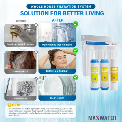 Vista 6 de Max Water Sistema de filtración de agua estándar de 3 etapas de ablandamiento de agua de 10 pulgadas para toda la casa – Sedimento + resina