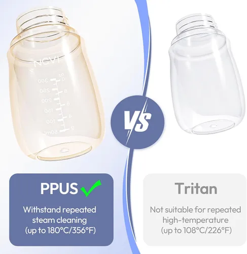 Vista 3 de NCVI PPSU Vaso con Pajita para Leche a Prueba de Derrames para Niños Pequeños de 1-3 Años, Botella de Agua Ligera de Entrenamiento para Bebés