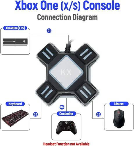 Vista 3 de Mcbazel KX - Adaptador convertidor de teclado y mouse para N-SwitchXbox OnePS4PS3