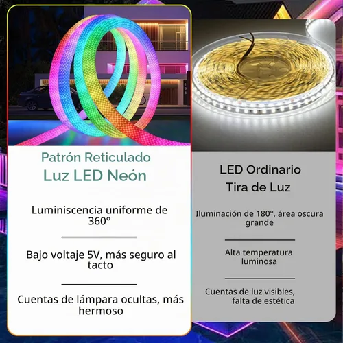 Vista 4 de Cuerda de luces LED, tira de luces LED de neón de 9.84 pies con luminosa de 360 grados, 5 V USB flexible IP67, impermeable, sincronización