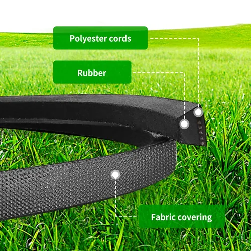 Vista 3 de Cinturón de cubierta de repuesto 587686701 compatible con cortacésped Craftsman de 54 pulgadas, correa de cortacésped compatible con tractor