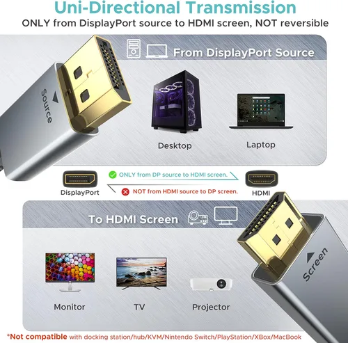 Vista 2 de Warrky Cable DisplayPort 4K a HDMI 3.3 pies [Caja de metal, cable de nylon] Transmisión unidireccional DP 1.2 computadora a pantalla HDMI 1.4