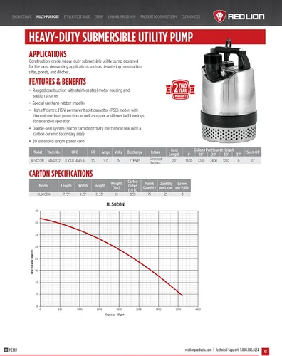 Vista 10 de Red Lion RL50CON, 115V, 1/2 HP, Bomba de utilidad manual de acero