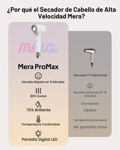 Vista 7 de Mera Bio-Ionic - Secador de pelo para mujer, secado rápido profesional de 1400 W con difusor y concentrador, tecnología de iones negativos