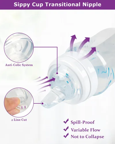 Vista 4 de Tetinas de vaso para biberones Philips Avent anticólicos para bebés, boquilla de silicona de grado alimenticio, pezón suave de flujo variable, 6