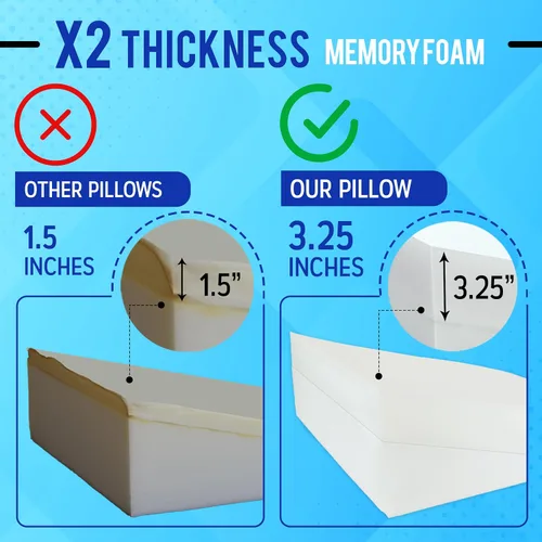 Vista 2 de Sleepnitez - Almohada de cuña para cama de 8 pulgadas apta para FSA – Almohada de espuma viscoelástica en forma de cuña para dormir, almohada