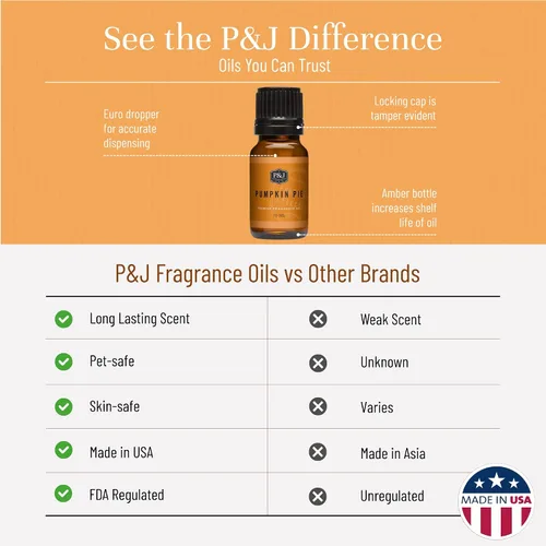 Vista 11 de P&J Trading - Aceite perfumado de Pearberry 100ml - Aceite aromático para hacer velas, jabón, aceite para difusores