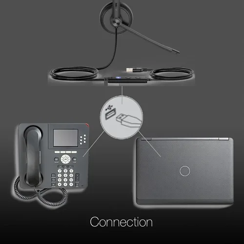 Vista 6 de Global Teck Worldwide GTW Yealink UH34 Mono UC Auriculares con cable (USB-C), se conecta al teléfono de escritorio, PC/Mac, Softphones - Funciona