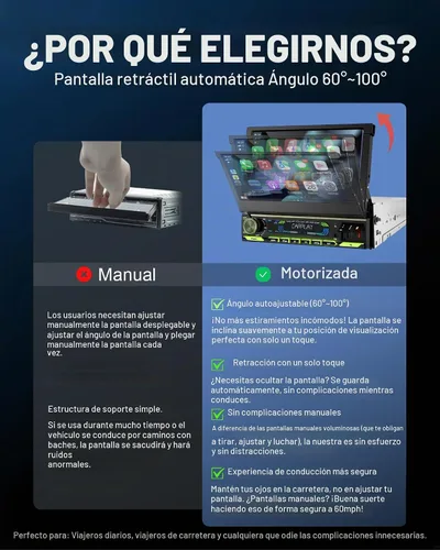 Vista 5 de Estéreo de auto de un solo DIN 2025 con Apple CarPlay y Android Auto - Radio de coche Bluetooth 5.1 de 7 pulgadas con pantalla táctil motorizada
