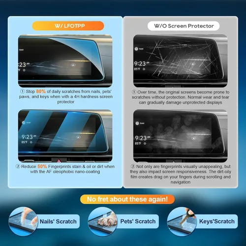 Vista 2 de LFOTPP Protector de pantalla para H*yundai Elantra 2021-2024 [N Line/Limited/N/2024 SEL/SE] Protector de pantalla de navegación de 10.25 pulgadas