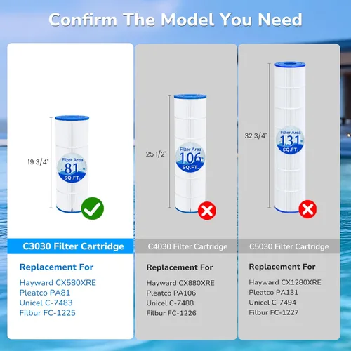 Vista 3 de Future Way Paquete de 4 cartuchos de filtro de piscina C3030 de repuesto para Hayward Swim Clear C580E, C3030, C3025, C3020, repuesto Pleatco PA81