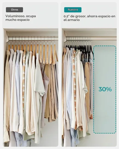 Vista 4 de SONGMICS Paquete de 20 perchas para pantalones, perchas de terciopelo de 16.7 pulgadas de largo con clips ajustables, perchas resistentes