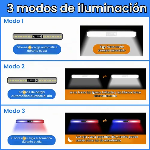 Vista 2 de Aolyty Luces solares 3 modos de luz blanca, rojo y azul LED estroboscópico