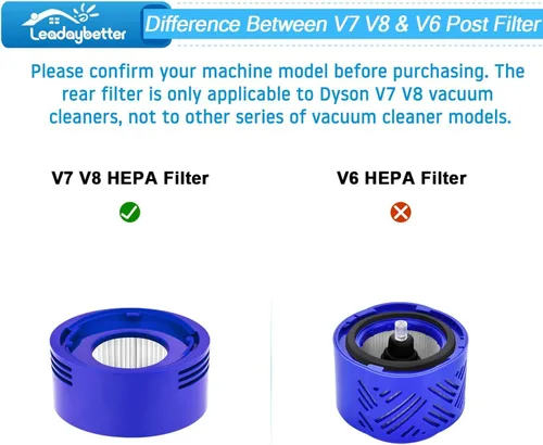 Vista 3 de Leadaybetter Filtro de repuesto para aspiradora Dyson V7 V8 SV10 Animal Absolute, 2 postes y 2 prefiltros de repuesto, comparado con la pieza #