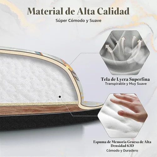 Vista 4 de Gimars Juego Mejorado Ampliado de Espuma Viscoelástica de Gel para Almohadilla de Reposo de Muñeca para Teclado, Soporte de Cojín de Muñeca