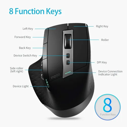 Vista 4 de RAPOO Combo de teclado inalámbrico y mouse láser, multidispositivo (Bluetooth 4.0+3.0+2.4G), teclado de computadora ultra delgado, diseño compacto