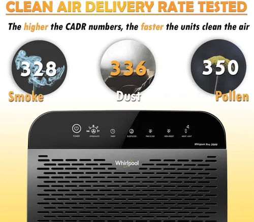 Vista 3 de Purificador de aire con filtro HEPA Whirlpool Whispure, WPPRO2000M, 120 volts