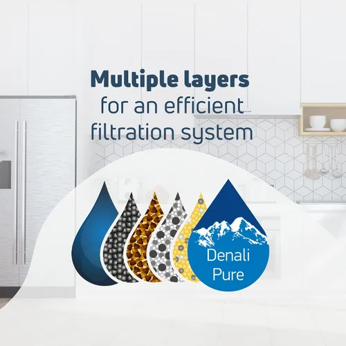 Vista 5 de Filtro de agua de repuesto para refrigerador Whirlpool ED5RHAXNQ00, compatible con cartucho de filtro de agua para refrigerador Whirlpool 4396508
