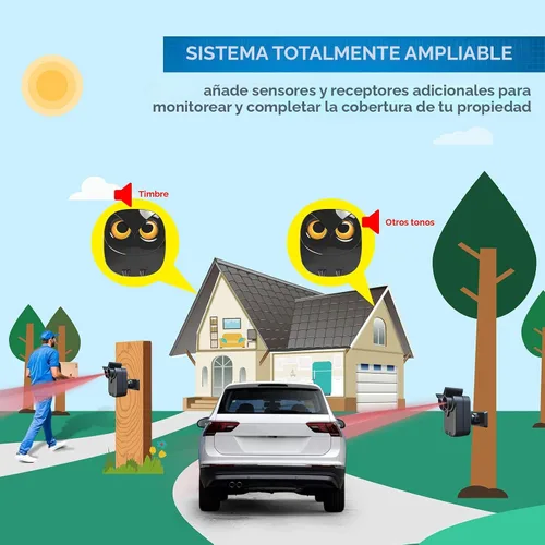 Vista 7 de Alarma de entrada - Alarma inalámbrica de 1/2 milla de largo alcance resistente a la intemperie, sensor y detector de movimiento - Sistema de alerta