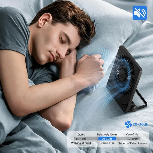 Vista 5 de EasyAcc Ventilador de viaje de 6000 mAh, ventilador de escritorio USB
