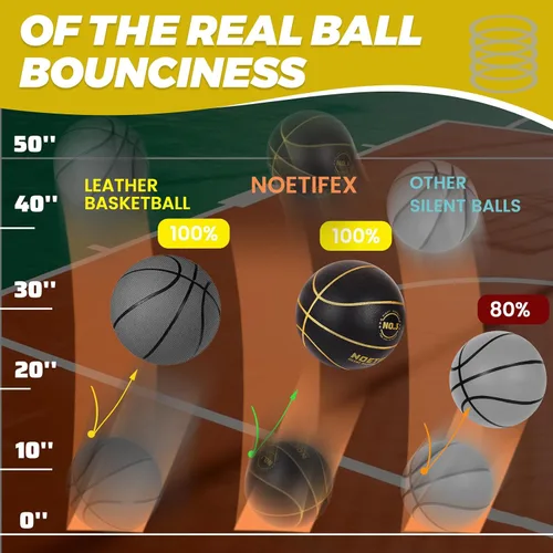 Vista 5 de Balón de baloncesto silencioso con peso de 580g mejorado, balón de entrenamiento interior de alta densidad y silencioso con caja de regalo