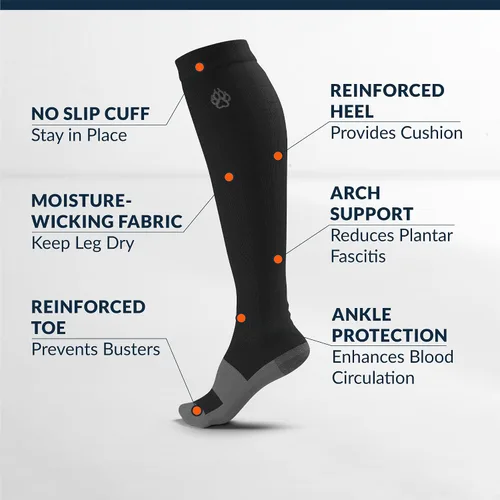 Vista 5 de Fixic Calcetines de compresión para hombres y mujeres, 3 pares, S-M (5-8), 15-20 mmHg, medias de compresión para mujeres y hombres, calcetines
