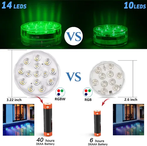 Vista 2 de Luces de piscina sumergibles con control remoto, luces de estanque impermeables con ventosas mejoradas, imanes, 16 colores intercambiables, batería