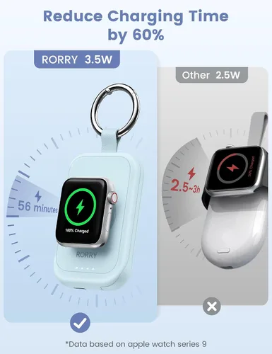 Vista 2 de RORRY CharmGo - Cargador para Apple Watch, cargador portátil de 2500 mAh Azul