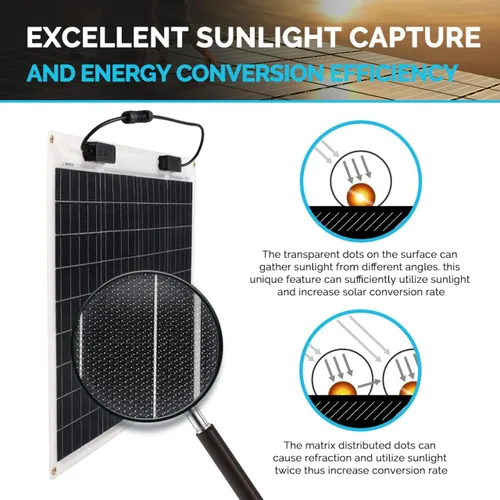 Vista 3 de Renogy Panel Solar Flexible de 50 Vatios 12 Voltios Monocristalino Ultra-Flexible Doblable Mono Cargador Fuera de la Red para Marina RV Cabaña