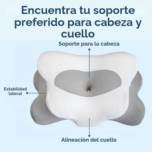 Vista 6 de Almohada cervical para aliviar el dolor de cuello, almohada ortopédica de apoyo para dormir de lado y espalda, diseño de contorno de espuma