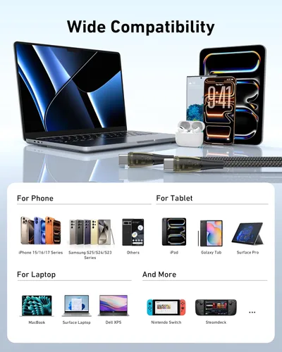 Vista 7 de BENFEI Paquete de 3 cables USB C a USB C de 100 W de 3.3 pies, carga rápida transparente para iPhone 17/16/15 Pro Max, iPad, MacBook, Samsung Galaxy