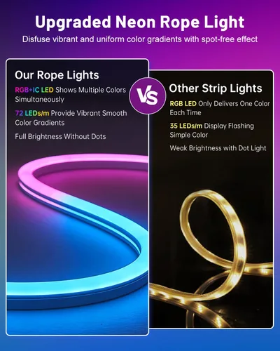 Vista 2 de Luces de cuerda de neón, tira de luces LED RGB+IC inteligente de 3,05 m con aplicación y control remoto, luces de cuerda de neón flexibles