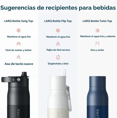 Vista 7 de LARQ Bottle Swig Top - Botella de agua de acero inoxidable aislada de 34 onzas con mango de silicona integrado, sin BPA, botella de agua Negro