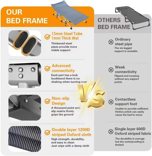 Vista 7 de Catre de camping XXL con colchón sobredimensionado de 32" de ancho, catre plegable resistente, catres cómodos para dormir, cama para invitados