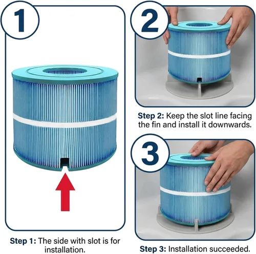 Vista 5 de 10-00282 Hot Tub Things - Cartuchos de filtro de spa - Compatible con Bullfrog®, Pleatco PBF40, Filbur FC-9900, PVT50W - Filtros de bañera