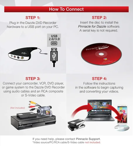 Vista 2 de Corel Dazzle Dvd Recorder Hd Video Capture Device + Video Editing Software [Pc Disc]