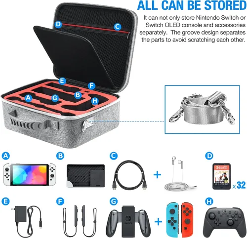 Vista 3 de NinjaPlusOX Funda de transporte para Nintendo SwitchSwitch OLED modelo 2021, carcasa rígida protectora portátil para interruptor de transporte